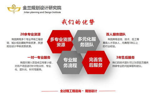 湛江帮做总体规划公司规划设计热线市场前景良好