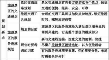 【高中地理】2017地理一轮复习教学案(78份) 通用17