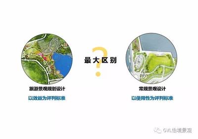 怡境 × 华工联合沙龙 | 他们到底分享了些什么?